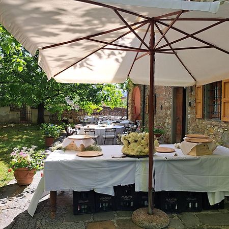 Podere Fichereto Tuscany Apartment In Florence Countryside สกันดิชชี ภายนอก รูปภาพ