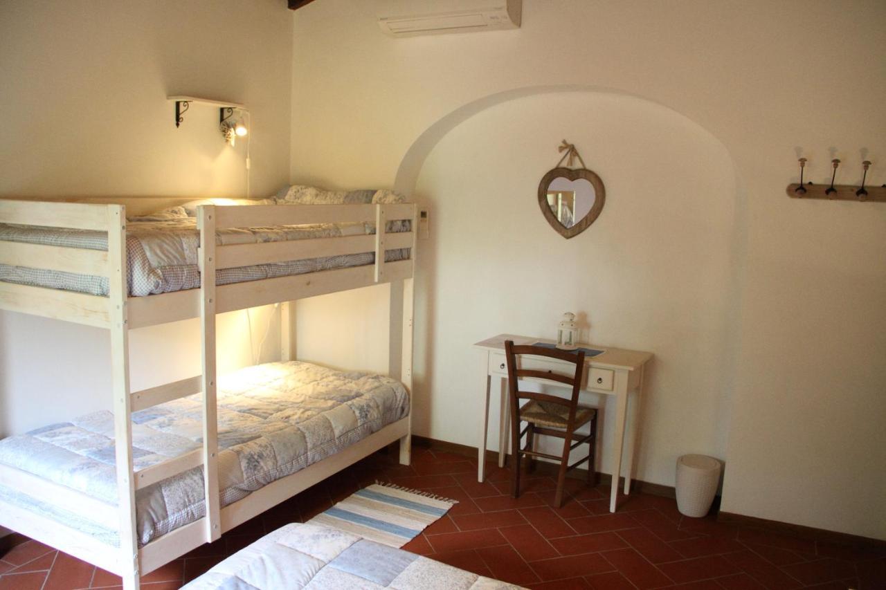 Podere Fichereto Tuscany Apartment In Florence Countryside สกันดิชชี ภายนอก รูปภาพ